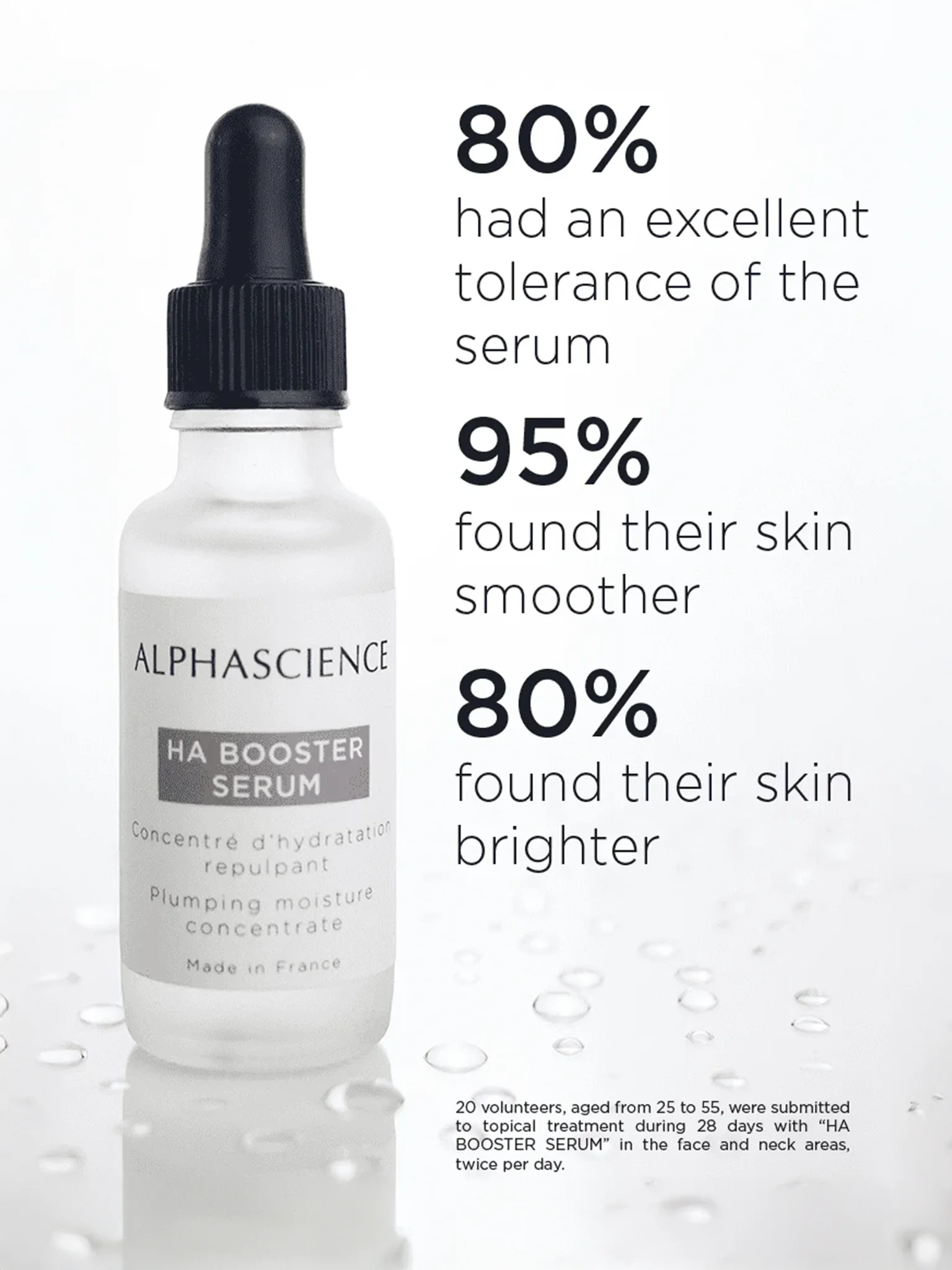 HA BOOSTER SERUM  - 30ml
