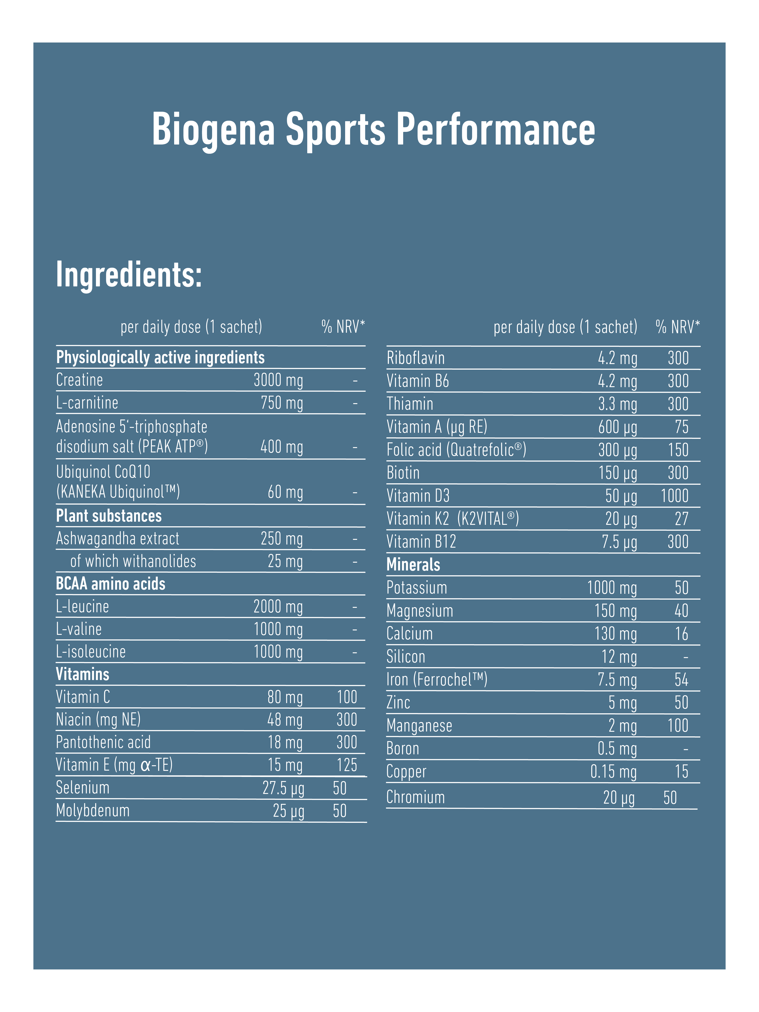 Sports Performance by Marcel Hirscher - 30 sachets of 18 g