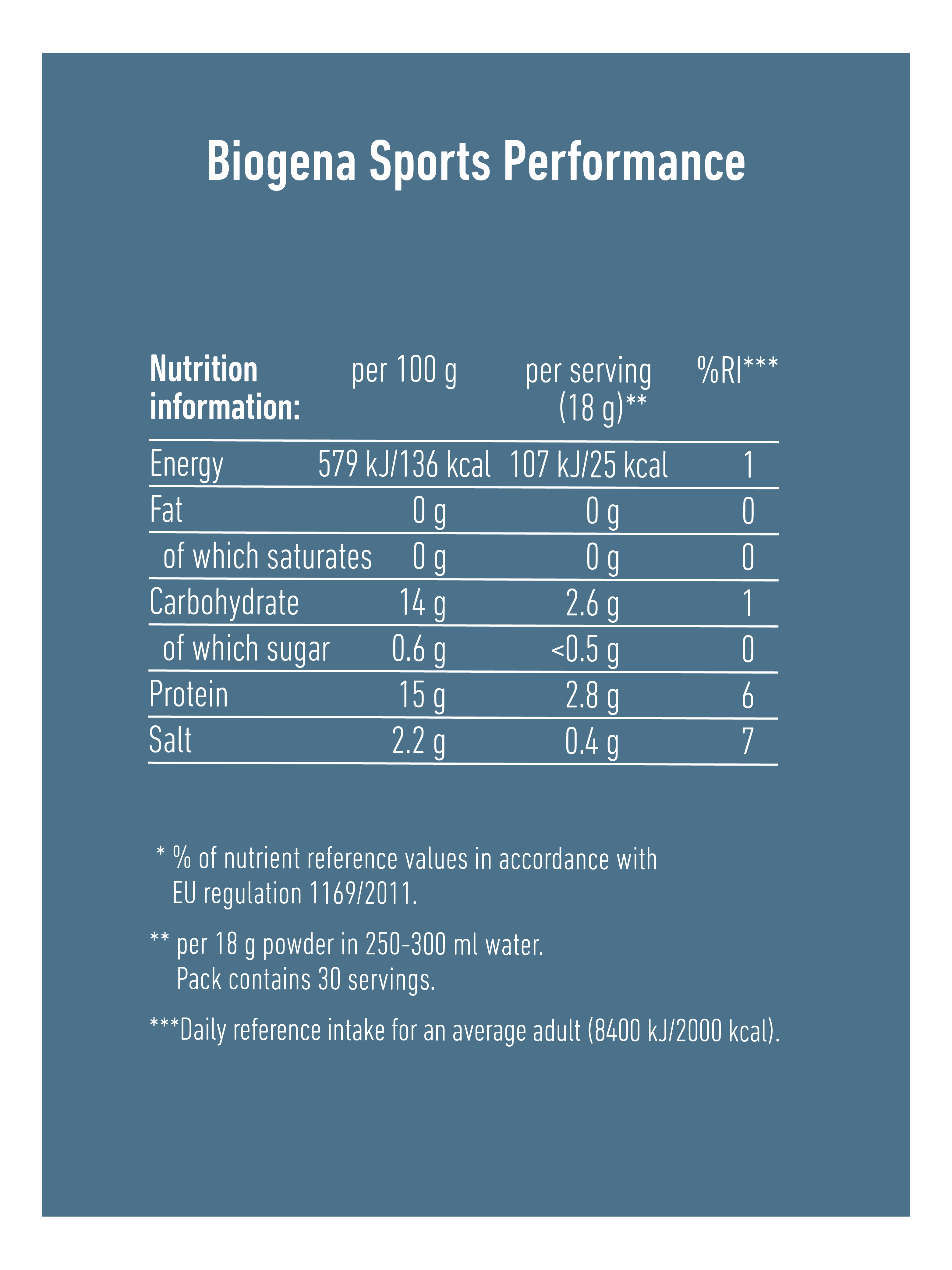 Sports Performance by Marcel Hirscher - 30 sachets of 18 g