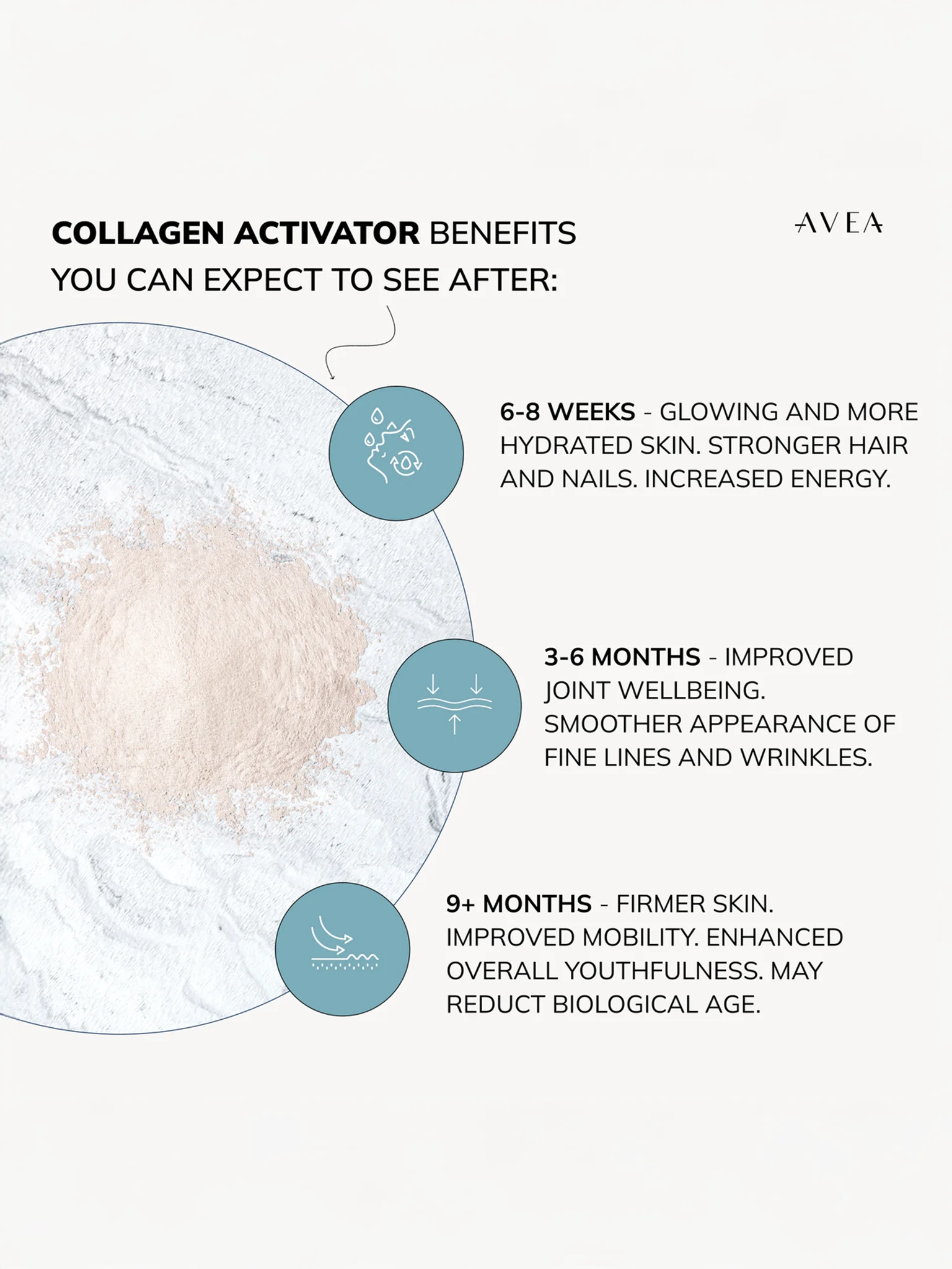 Collagen Activator - 30 sachets