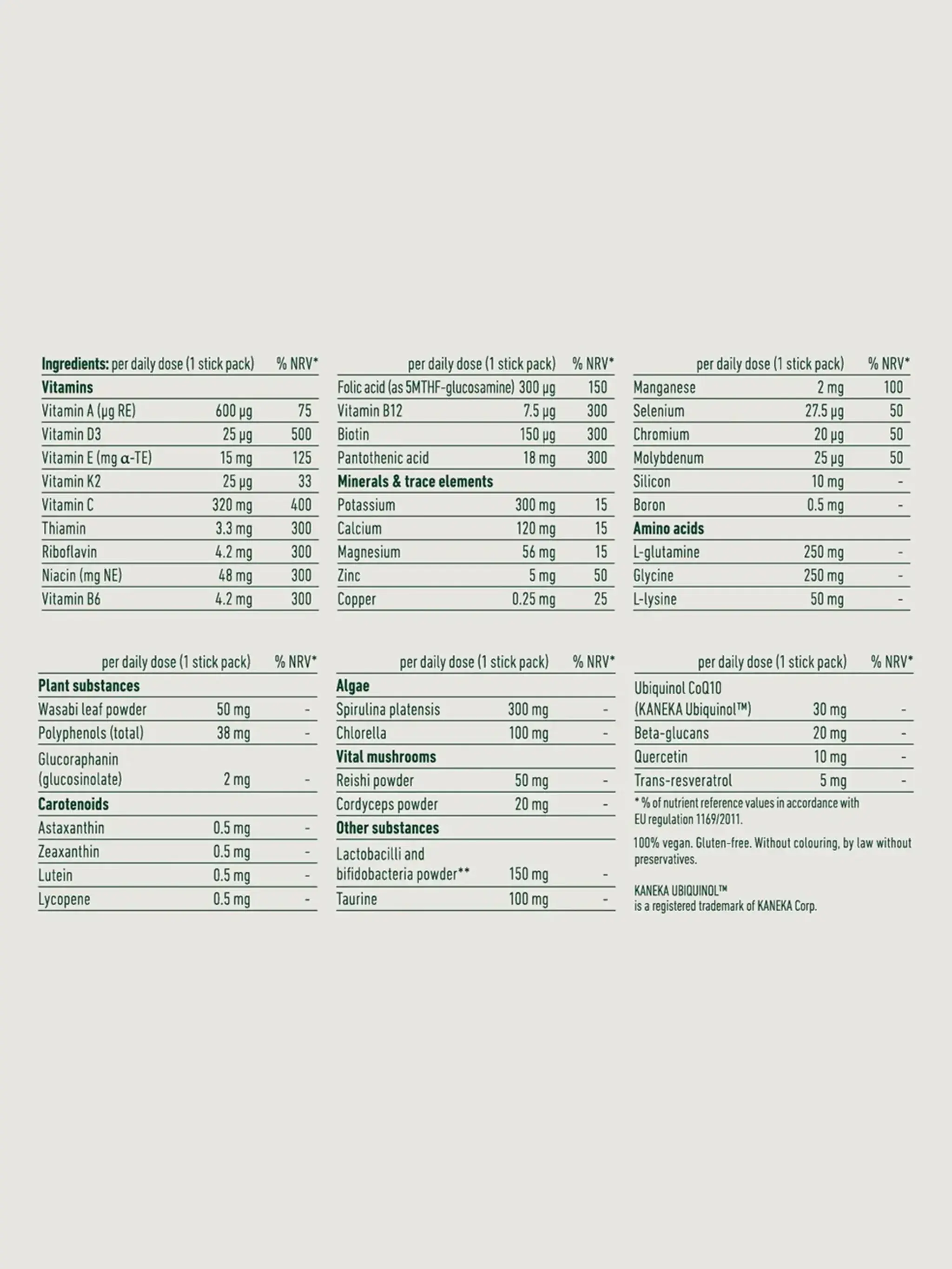 ONE Starter Bundle - Bundle