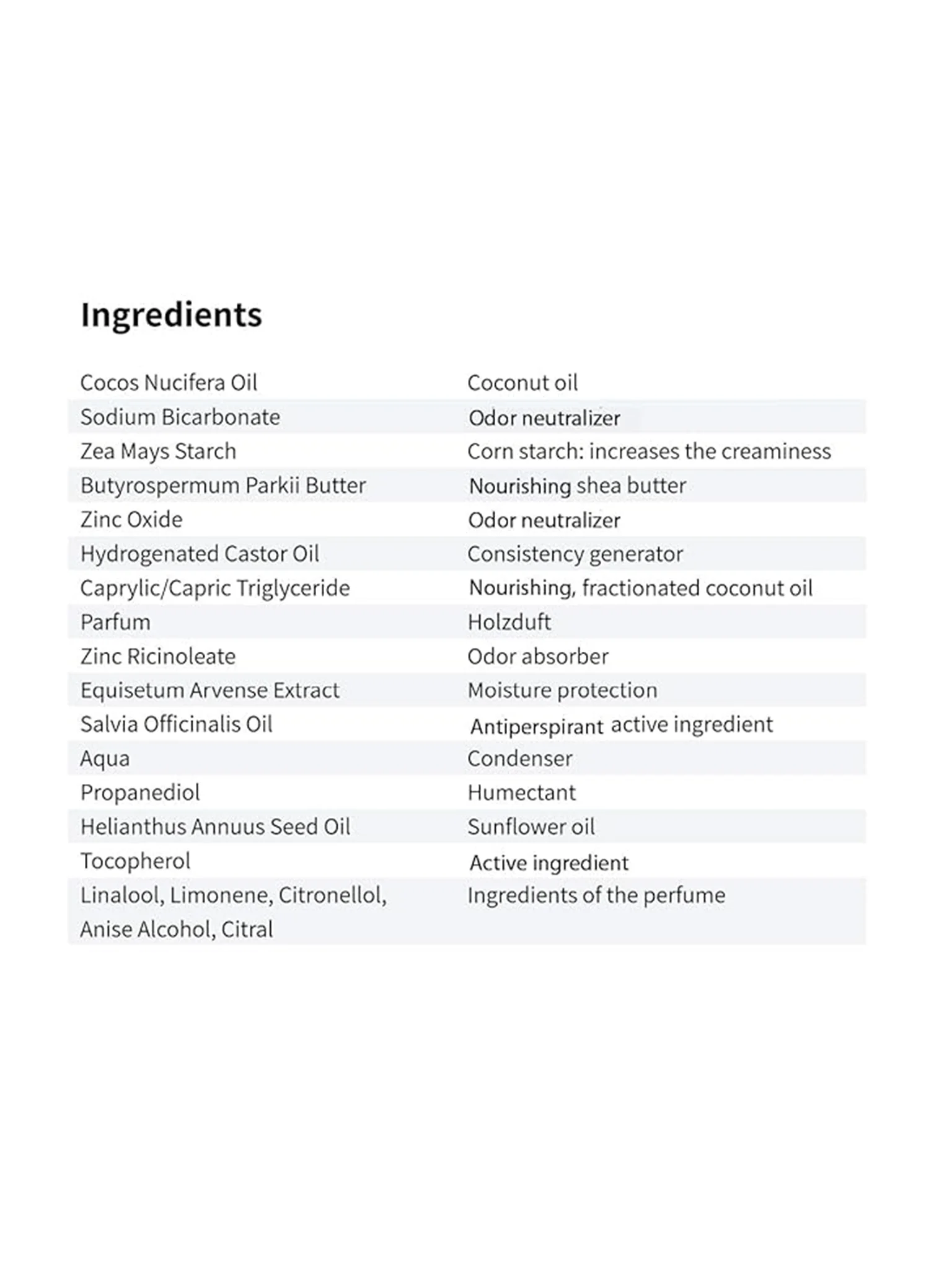 Natural Deodorant Cream - Oriental Wood