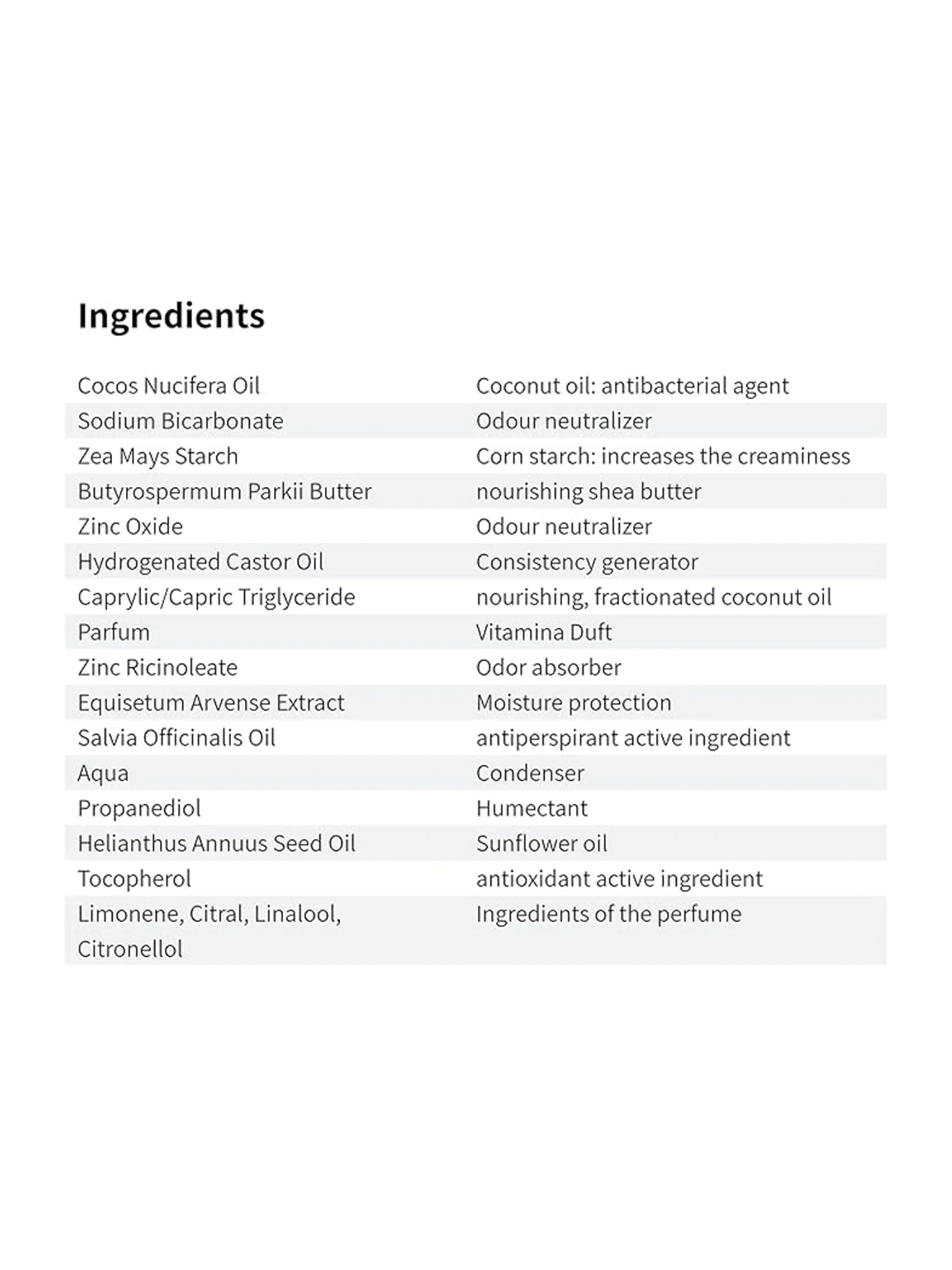 Natural Deodorant Cream - Vitamina