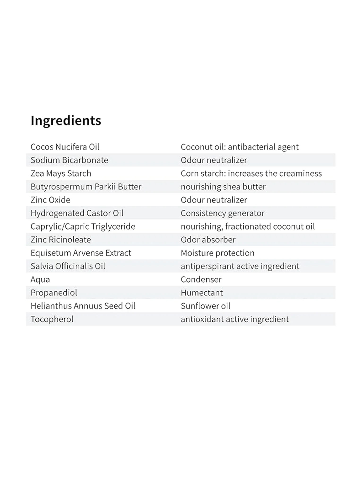 Natural Deodorant Cream - Coconut