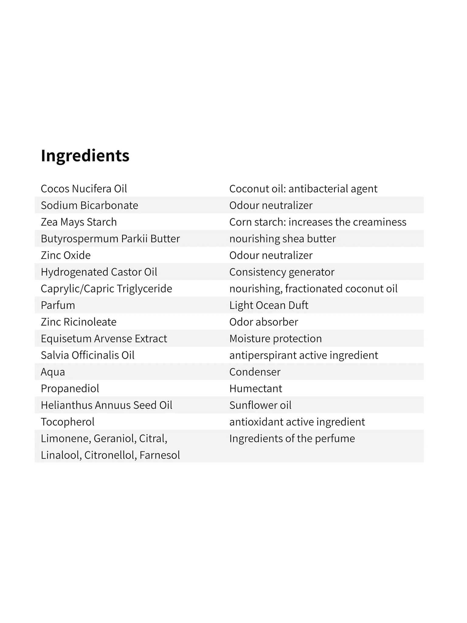 Natural Deodorant Cream - Light Ocean