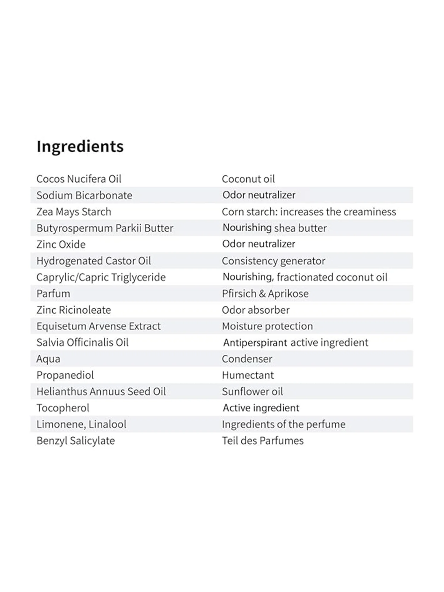 Natural Deodorant Cream - Peach Perfect