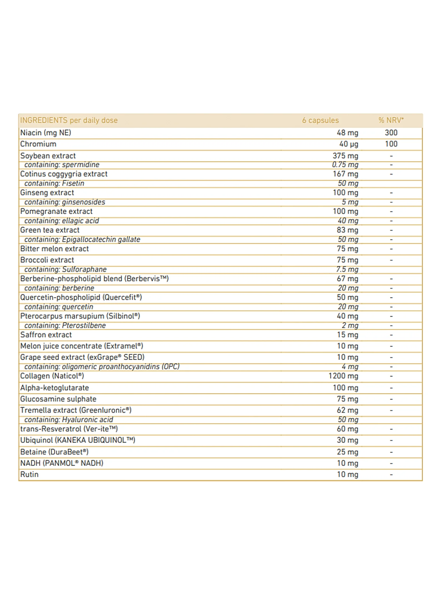 Best Age Superior - 180 Capsules