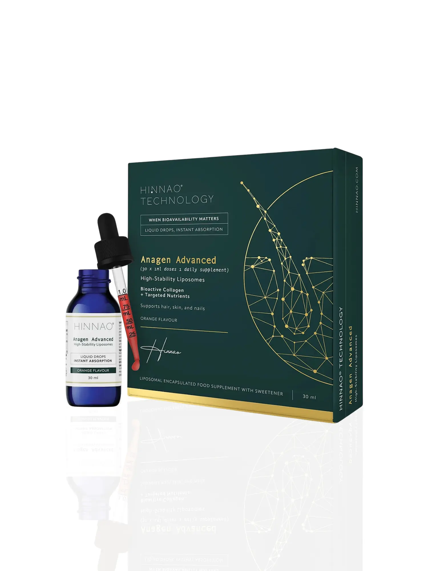 Anagen Advanced - 30ml